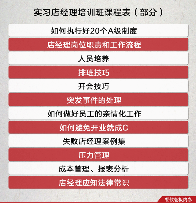 “吃海底捞发现门店挂着狮子和海蛇族徽”，「传销式家族制」才是这个火锅帝国最大的商业机密？
