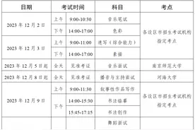 @艺考生，江苏省2024年普通高校招生艺术类专业省统考考点和时间安排定了！图片