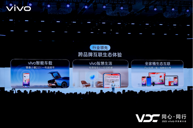 2025vivo开发者大会启幕，讲了哪些干货？