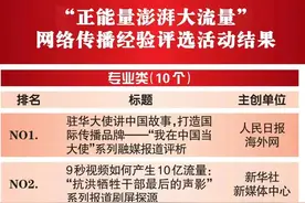 纸媒跨界拍纪录片，不仅拿奖还赚钱！怎么做到的？图片