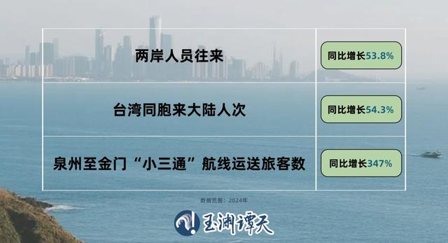 赖清德为何着急搞所谓“团结十讲”