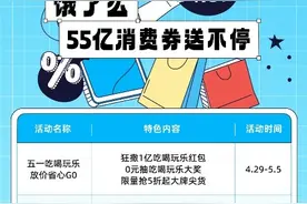 饿了么放送55亿消费券助力“五五购物节”，推出八大主题活动图片