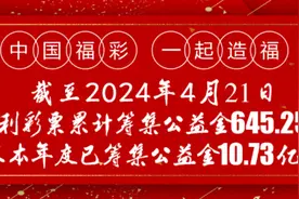 福彩公益金为孤困儿童点亮希望之光图片