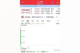 沪上阿姨上市首日大涨！新茶饮赛道起飞，供应链黑马名单曝光图片