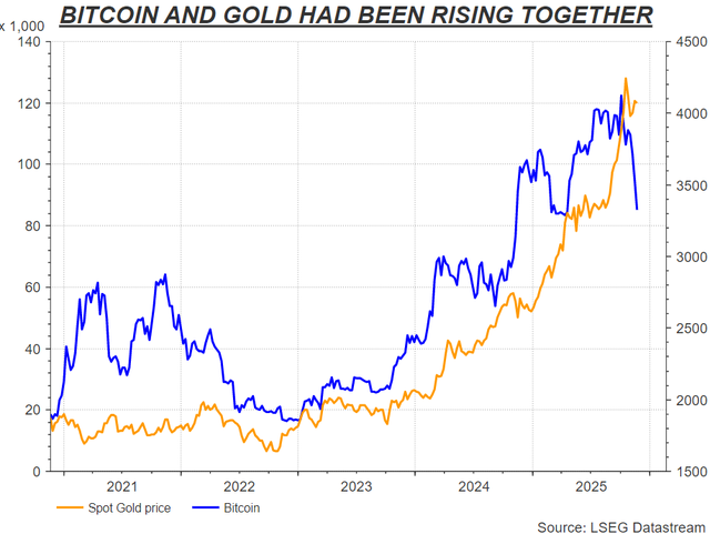 绝对想不到，黄金真正的“大庄家”是它