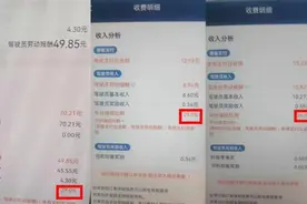 网约车平台抽成司机佣金，“美丽表象”背后套路多图片