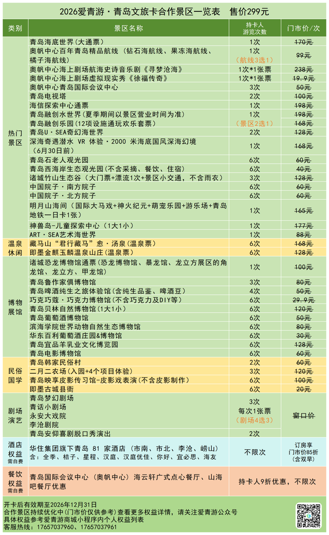 一卡畅游齐鲁！山东各地旅游卡攻略来了~