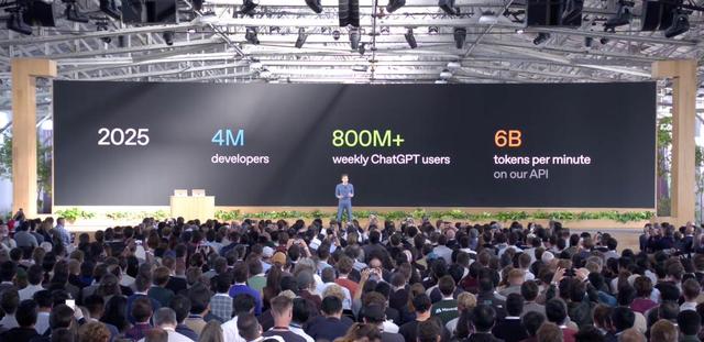 赚100亿，烧1万亿，OpenAI算力神话：英伟达撒钱、AMD送股、全硅谷陪跑