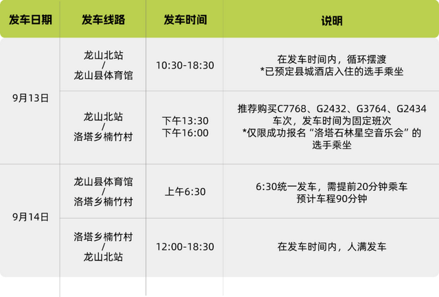 赛前提醒 | 倒计时1天—2025湖南山地徒步大会（龙山洛塔站）即将开始！