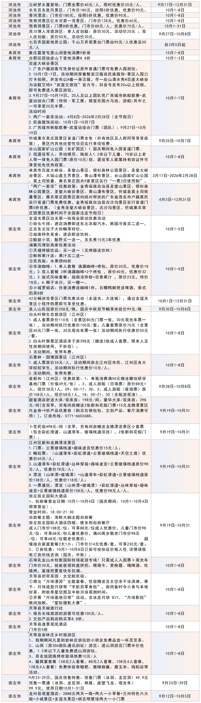 200+优惠全知道！2025年广西“国庆中秋”期间文旅优惠活动汇总→