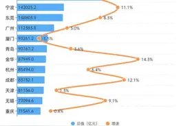 “蛇行千里”爆卖全球，金华外贸“浙里最猛”图片