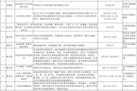 中秋节将至，北京全市公园推出73项特色文化活动图片