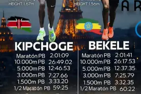 巴黎奥运男子马拉松诸神之战：旧神落幕，新神登场图片