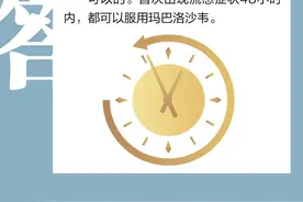 一图了然 ｜ 新“流感神药”玛巴洛沙韦到底怎么用？6问6答图片