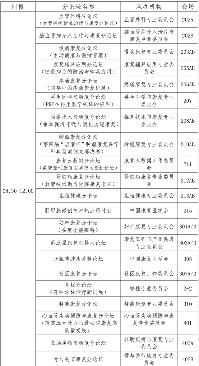 关于举办2025中国康复医学会综合学术年会暨康复医疗产业博览会的通知（第三轮）