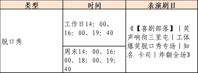 这个秋天，绝佳的线路、最全的剧目——10条“剧”有料的演艺旅游线路发布！
