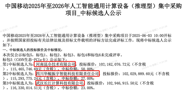 51亿！2025最大AI服务器大单被这9家瓜分