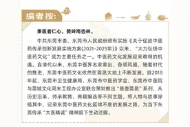莞邑中医百年的坚守与变通｜悬壶莞邑①图片