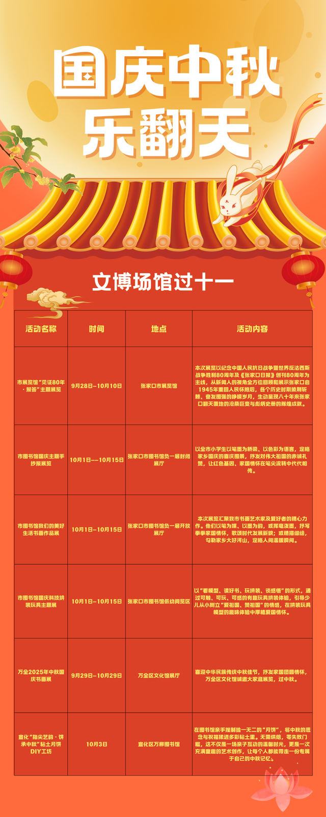 秋游张家口·国庆嘉年华|2025年张家口市国庆中秋文旅活动精彩预告