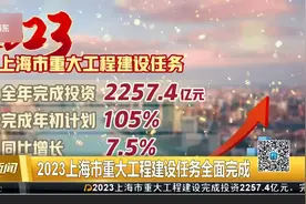 2023上海市重大工程建设任务全面完成视频封面
