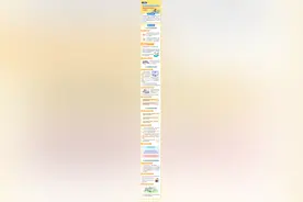 满足居家失能老人助浴服务需求，上海市民政局发文图片