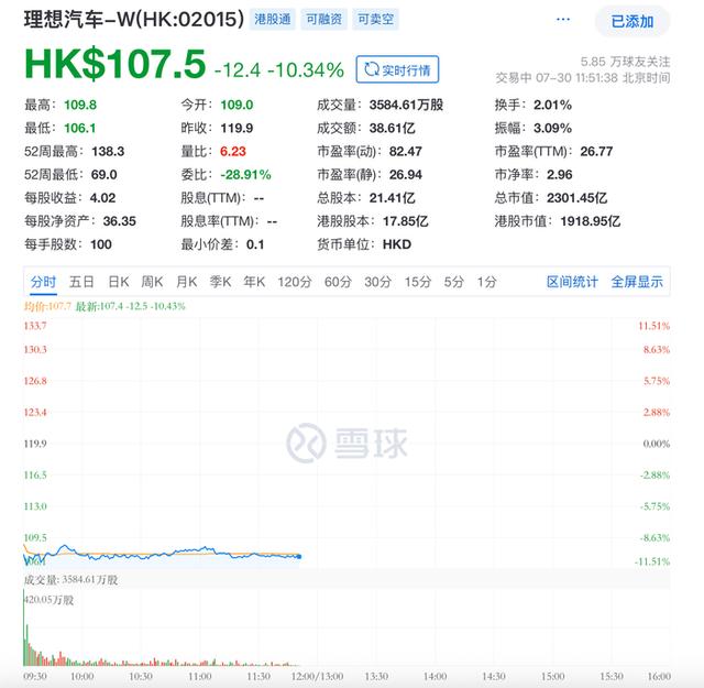 理想i8纯电SUV定价与配置引发争议