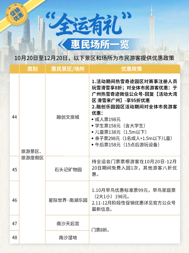 全运有礼，增城多景区门票免费！抢票攻略→