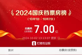 电影《749局》口碑引争议，导演陆川1小时内发文三次：有什么事冲我来，别碰我的演员和主创图片