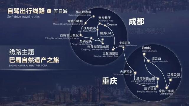 5折！川渝84家景区门票互抵！