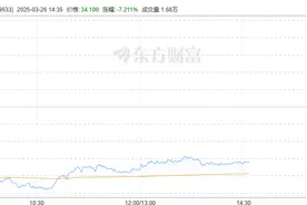 农夫山泉大跌超7%！去年饮用水营收下滑两成，钟睒睒：遭受了历史性的考验图片