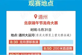 都有数｜“龙”跃端午，“舟”游京郊，假期去这些地方看龙舟竞渡——图片