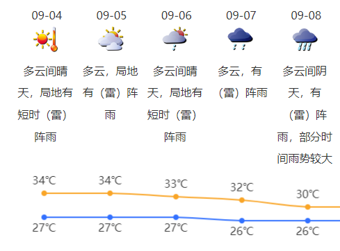 最新！微信重大更新！