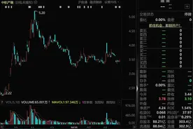 300亿市值A股公司，拟主动退市！图片
