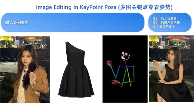 阿里 Qwen-Image-Edit-2509 模型更新发布，支持多图编辑