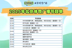 请收藏！北京体育广播2025年节目播出时间表图片