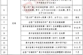2025年贵州体教融合青少年体育赛事计划公布图片