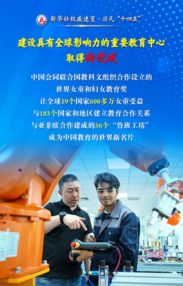 从五个“新” 看教育强国成绩单