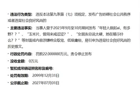 发布擦边广告引不适！连锁便利店喜士多被罚款22万元图片