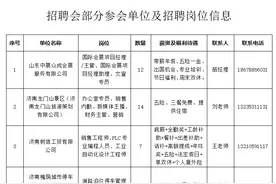 壹点送岗|@高校毕业生，本周六济南市人才市场举办专场招聘会图片