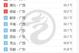 岭南人民不配有冬天？究竟多强的冷空气才能翻过南岭图片