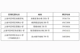 2025年崇明区义务教育招生“无备案登记”办理指南图片