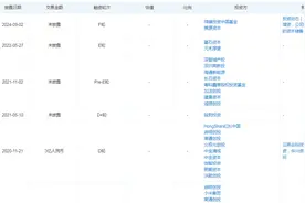 370亿市值芯片公司宣布大收购，下周一停牌！标的公司曾获小米、华为投资，手握10亿元资本储备图片