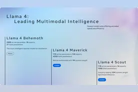 Meta发布开源大模型Llama 4，首次采用“混合专家”架构图片