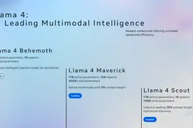 Meta发布开源大模型Llama 4，首次采用“混合专家”架构图片