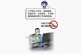 重温“六项规定”，严守铁规禁令图片