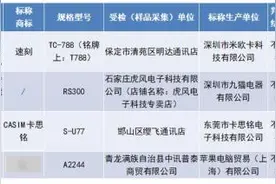 “苹果”电源适配器等不合格；“云南中青国旅”等23家旅行社被重点监管图片