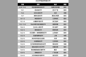 2024国庆档音乐节观察：数量锐减五成，异地观演特征明显图片