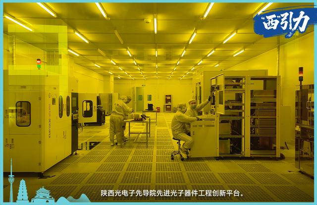 这就是“西”引力