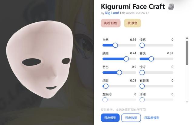 卖价过万的「大头娃娃」，成了「痛系」年轻人的新型奢侈品