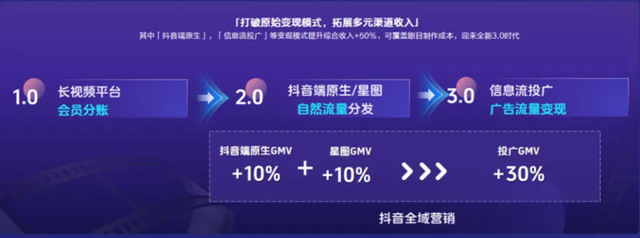 动漫短剧离爆火就差一部《无双》了|新榜洞察